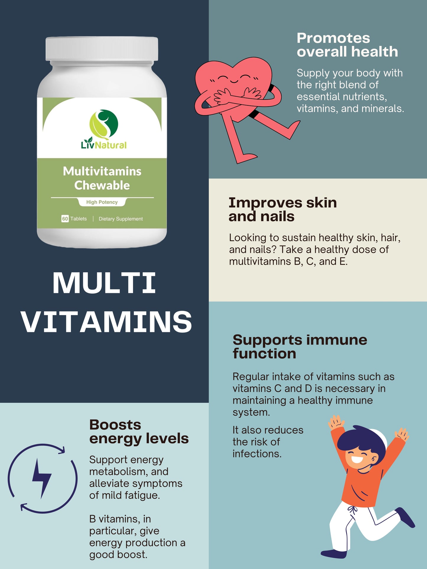 BUNDLE: Wellness