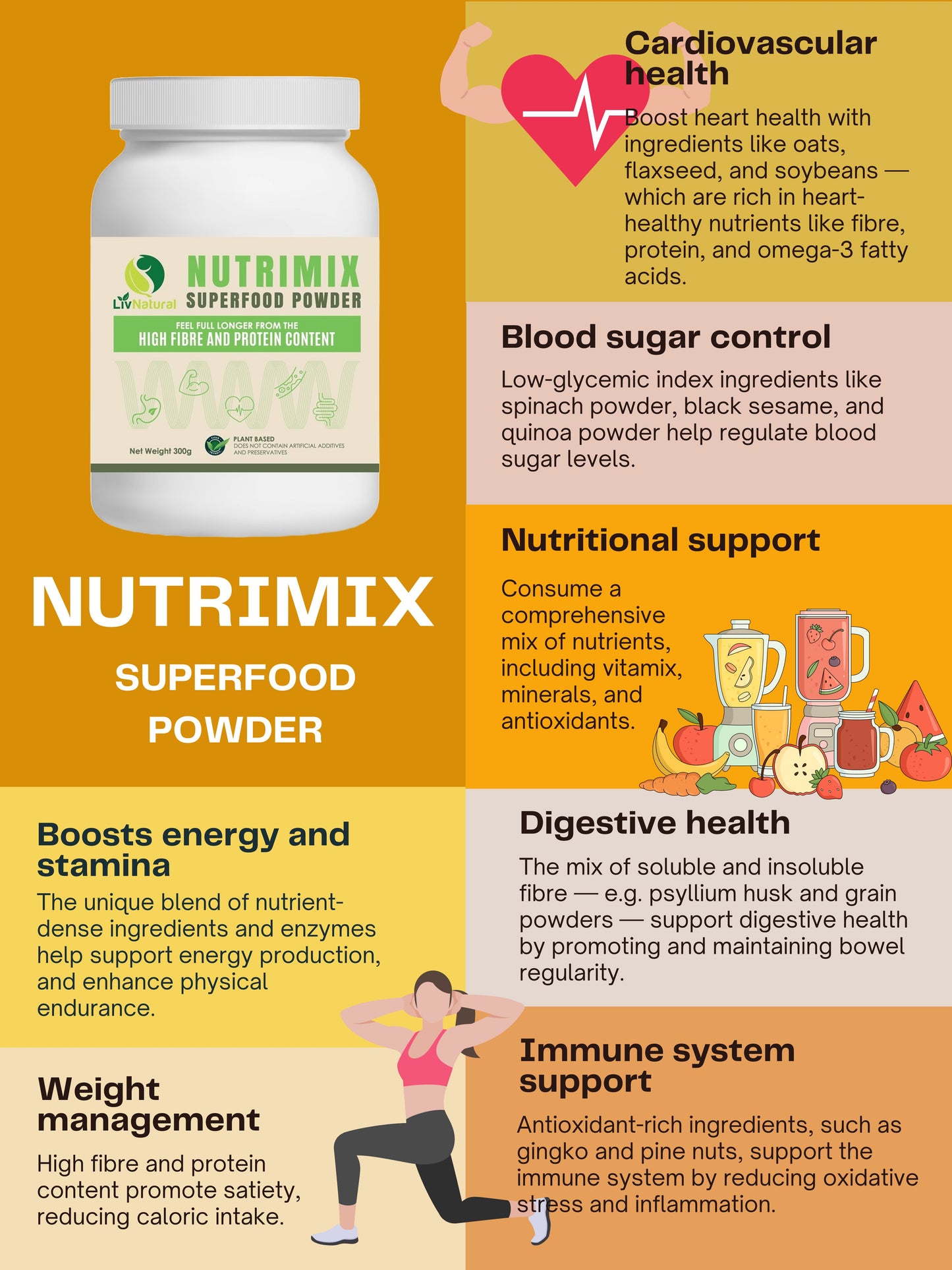 NutriMix Superfood (300g)