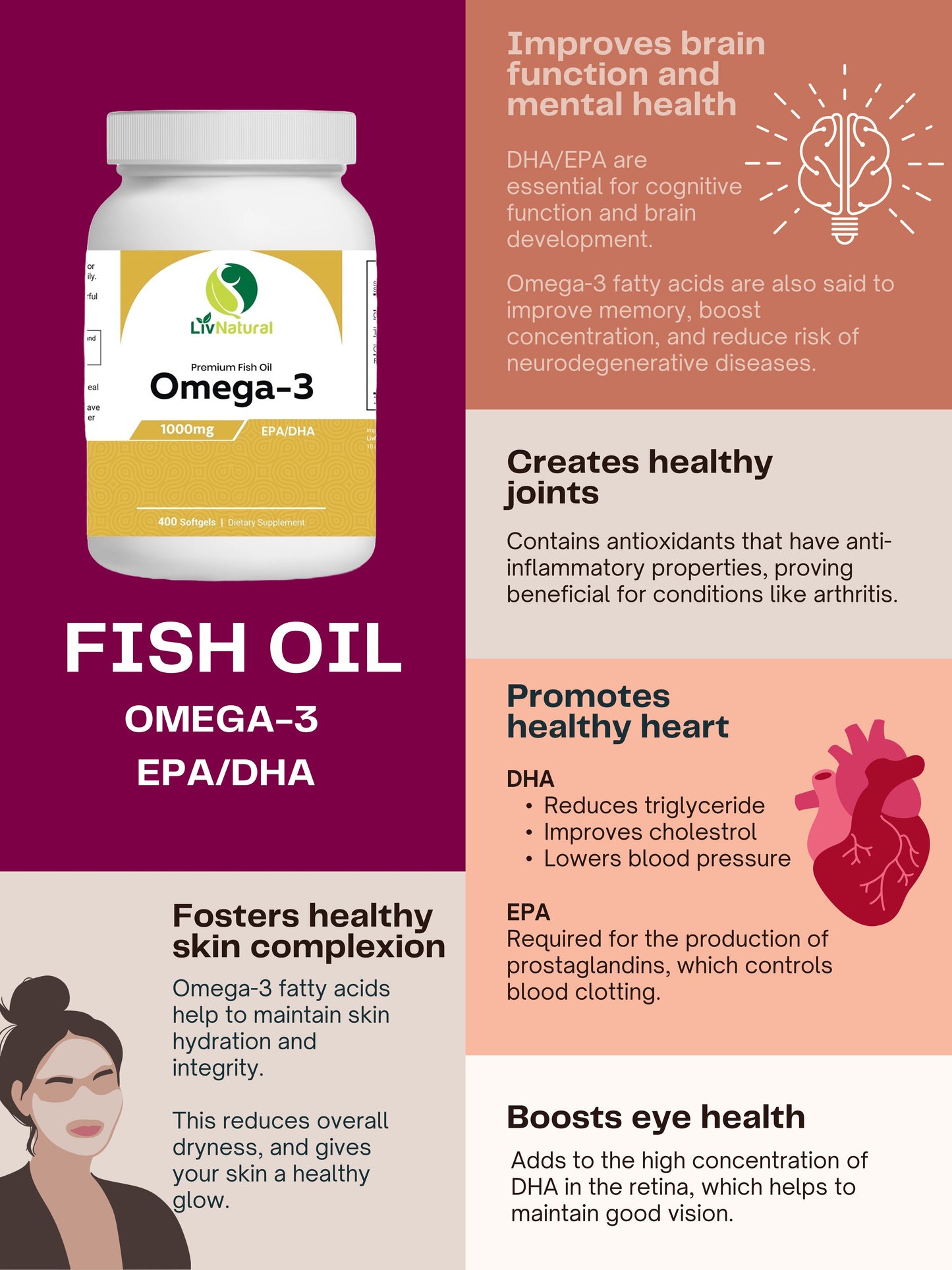 BUNDLE: Wellness