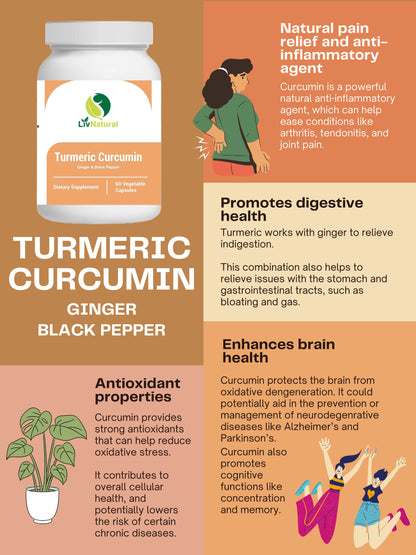 Turmeric Curcumin (60s)